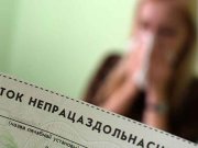 Новые правила больничных для адвокатов, нотариусов и ИП разъяснили в ФСЗН Новые правила больничных для адвокатов, нотариусов и ИП разъяснили в ФСЗН