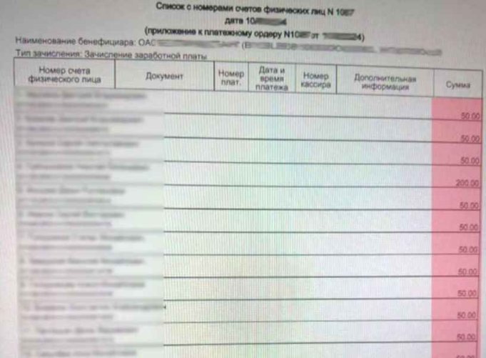 Главбух похитила 185 тысяч рублей и потратила на ставки в казино Главбух похитила 185 тысяч рублей и потратила на ставки в казино