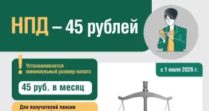 Обязательные 45 рублей для самозанятых в Беларуси: когда платить и что важно знать Обязательные 45 рублей для самозанятых в Беларуси: когда платить и что важно знать